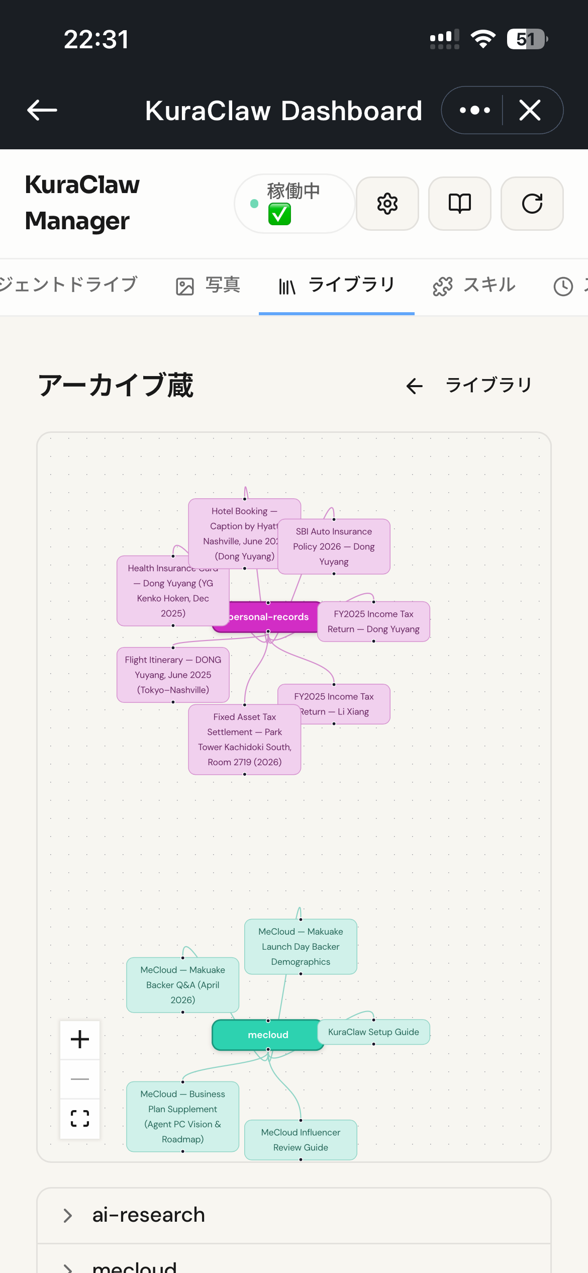 ナレッジベース構築イメージ